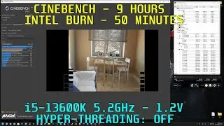 13600K: 5.2GHz - 1.2V / Hyper-Threading Off [ Cinebench / Intel Burn ]