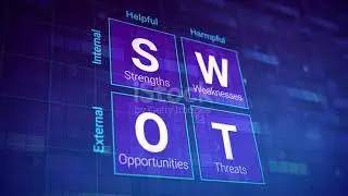 SWOT Analysis ببساطة | أقوى أداة تحليل لأي بيزنس