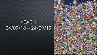 Pokemon Gen 1-5 Cross Stitch Timelapse 2018-2019