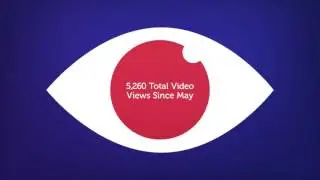 Patriot Mortgage: Social Media Update Nov 17