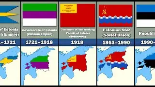 Evolution of The Estonian Flag 🇪🇪