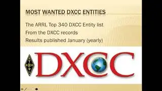 Central Arizona DX Association : W3UR - Most Wanted DXCC Entities