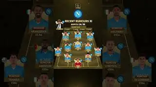 Napoli's new squad with current rumours!#transfer #transfernews  #napoli