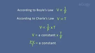 Combined Gas Equation