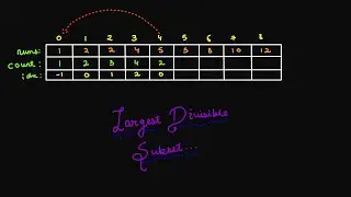 Largest Divisible Subset | Problem 13 | Solution using Dynamic Programming | June LeetCode Challenge
