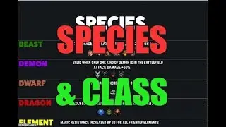 Auto Chess Dota  Fiz Tutorial 3: Heroes Class and Species Basic for beginners (Guide)