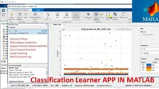 Машинное обучение и глубокое обучение в MATLAB | Тестирование и обучение наборов данных в MATLAB
