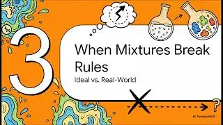 Class 12 Chemistry Unit 1: Solutions &ndash; Notes, Formulas & Visuals (2025-26)