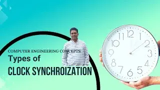 Types of Clock Synchronization in Distributed System