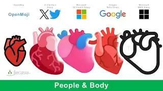 Эмодзи на разных платформах | Основная категория 2: Люди и тело 🫀🧑‍🎨🧑‍🚀👶👼👇👈👉👆🧑‍🩰🫦🦴👦🧠🤱👤👥🤙🧒👏👷🧑‍🍳💑🤞🧏...