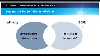 Outbound EU Lead Generation in the post GDPR world