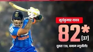 #IndianCricket #AsiaCup2026 #CricketFans India under 19 ka highlight Namibia ka highlight