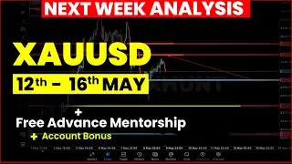 Advance High Win Rates XAUUSD Weekly Analysis [Eng] | Join For Free Bonus #xauusd