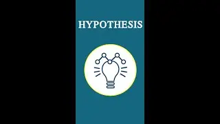 Hypothesis | Word family / Word formations | Hands-On English