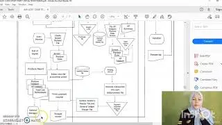 A201 Group B4 AIS PRESENTATION CASE STUDY-TEAM SIGMA