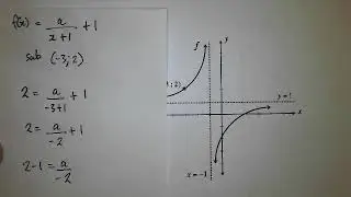 Lesson 6   Finding the Equation of a Hyperbola and Exponential
