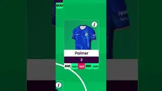 FPL SET AND FORGET - 344th IN THE WORLD 🌍