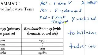 Greek Mounce 18 Part 1