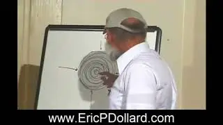 Eric P Dollard explains the Integratron