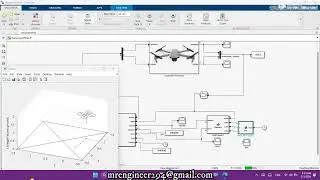 Quadcopter control using Reinforcement Learning Agents with Q-learning Optimization || AI drone