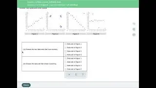 Identifying Outliers and Clustering in Scatter Plots