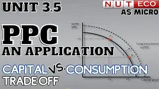 AS Micro (Lecture 3.5):  Using PPC to depict trade-off between current & future living standard