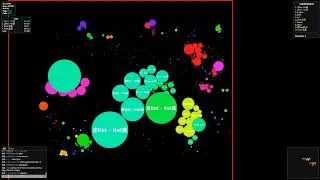 Gota.io | Return Of Fuz X Flashy - Raiding Hexa (Moncler, Cakir and Jef) Vendetta 🔥