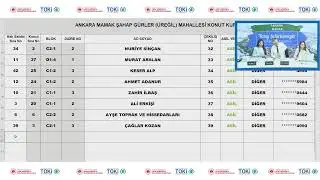 ANKARA MAMAK KENTSEL DÖNÜŞÜM KONUT KURASI