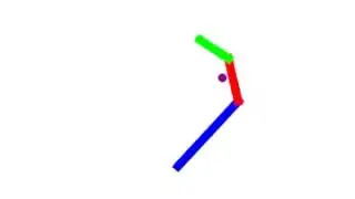 Inverse Kinematics I - Jacobian