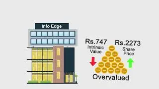 present value of future cash flow 2