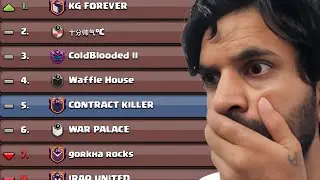 Rank 1 is in Danger | Clash of clans | Coc