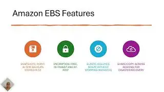 AWS Storage Series Part 1: Intro to Cloud Storage & Amazon EBS