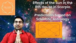 Effects of the Sun in the 8th House in  Scorpio - Predictions based on Scientific Astrology