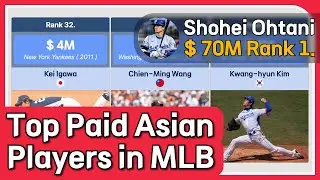 Highest MLB Salaries Among Asian Players: From Shohei Ohtani to Ha-Seong Kim