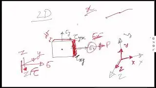 LEC 4 Stress tensor