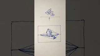 Как работает двухточечная перспектива