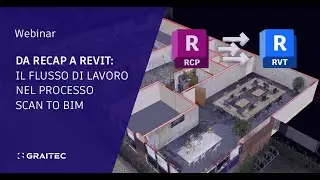 Da Recap a Revit: il flusso di lavoro nel processo Scan to BIM