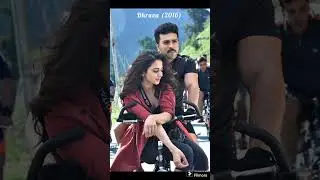 Ram Charan all time movies.. Pls 👍 & Subscribe #ramcharan #megapowerstar