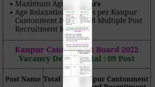 UP Kanpur Cantonment Board KCB Assistant Teacher, Sanitary Inspector Recruitment 2022 #deshmeresong