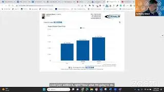OC REALTORS PRESENTS: BECOMING THE MARKET EXPERT USING INFOSPARKS/FASTSTATS