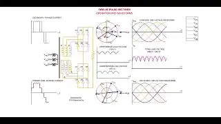 Animation of 12 Pulse Uncontrolled Rectifier