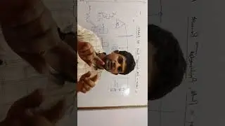 icsc concise physics class 9 chapter 5 Archimedes principal. for details see description box