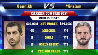 Henrikh Mkhitaryan VS Miralem Pjanic Football Stats