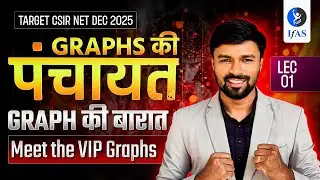 Meet the VIP Graphs | Real Analysis | CSIR NET Mathematics | IFAS