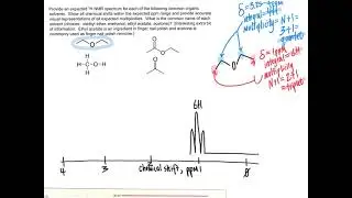 108 Problem Solving Predicting NMR Spectra of Molecule