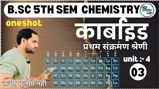Carbides of First Transition Series | Carbides | d Block Elements | bsc 5th semester chemistry