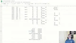 Programming Examples