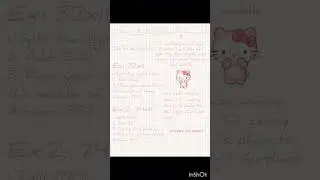 Music by: Empty Mind by Lofi_Hour #y2k #dance #mathdoesntsuck #music #lofimix #lofivibes #chilllofi