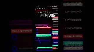 Slf Coin Crypto Market Technical Analysis Next Move today 📉#cryptomarket #shortsvideo #shorts
