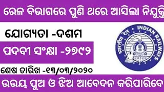 Eastern railway apprentice required 2020,rrc eastern railway vacancy 2020